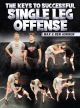 The Keys To Successful Single Leg Offense by Max & Ben Askren