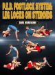 P.E.D. Footlock system: Leg locks on Steroids by Dima Murovanni