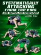 Systematically attacking From Top Pins: Side Control & North South Com Gordon Ryan